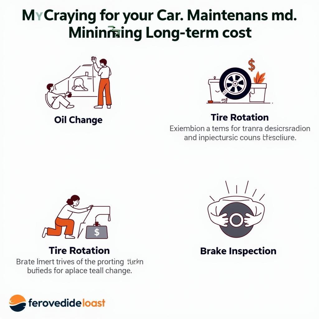 Preventative Car Maintenance