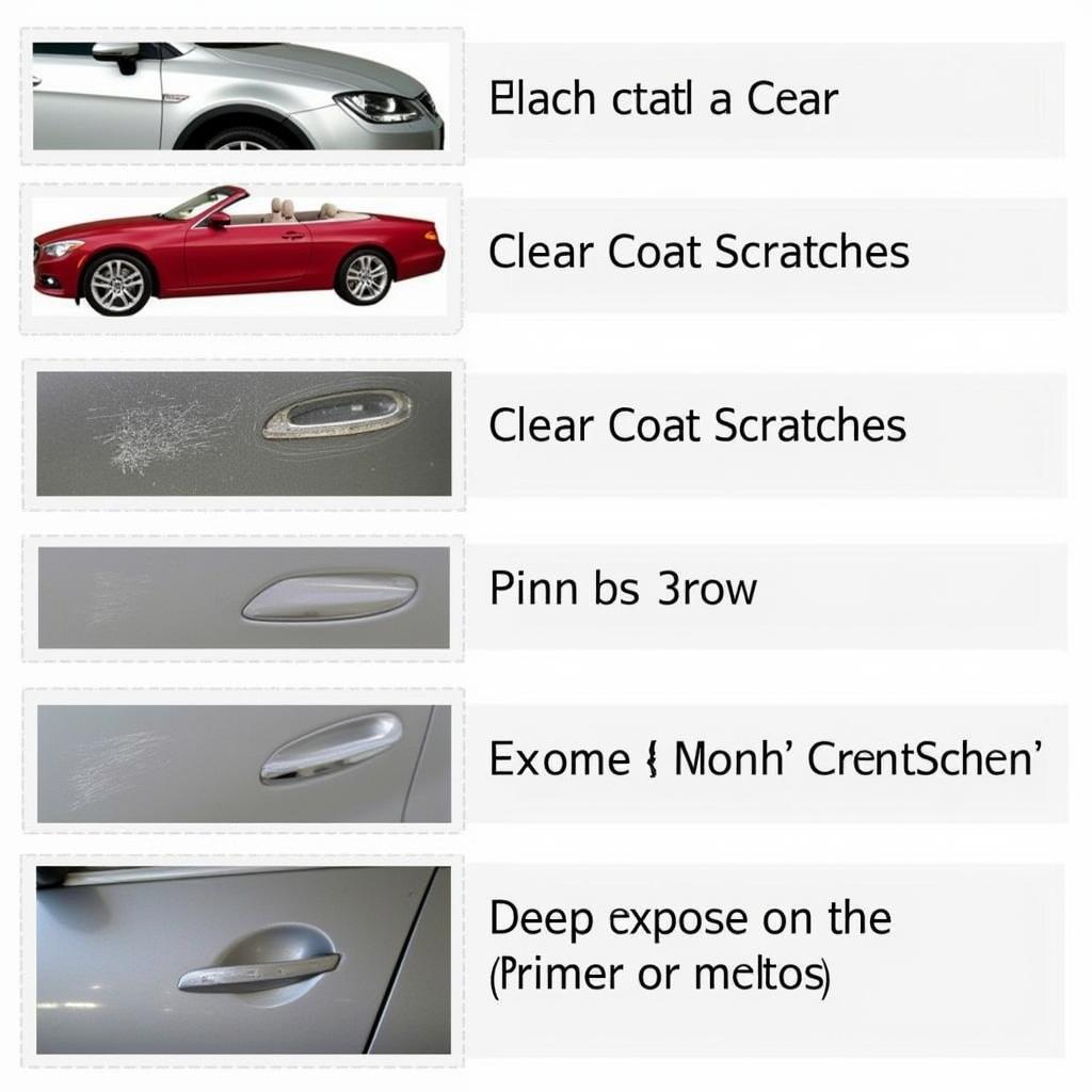 Types of Small Car Scratches