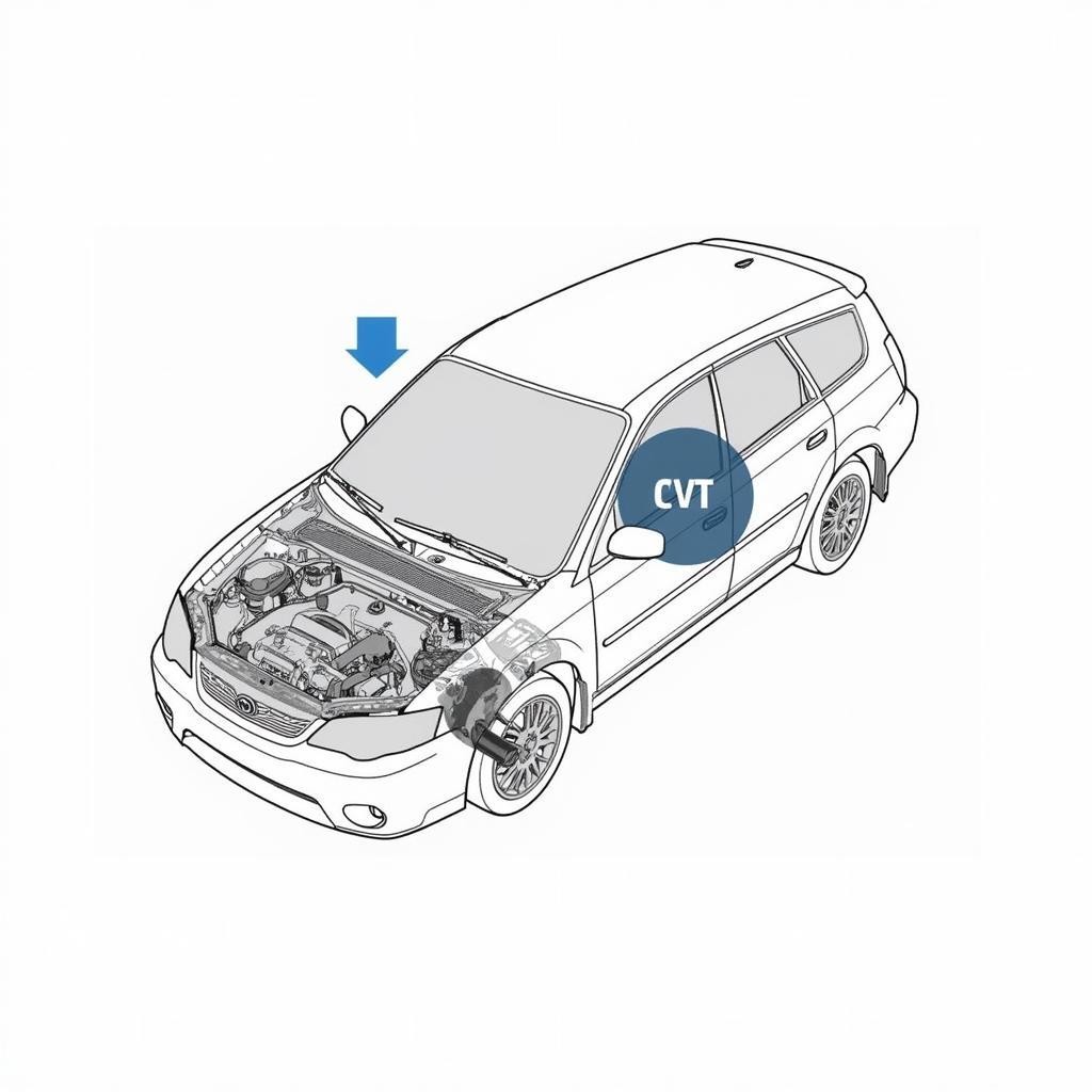 Subaru Outback CVT Problems and Solutions