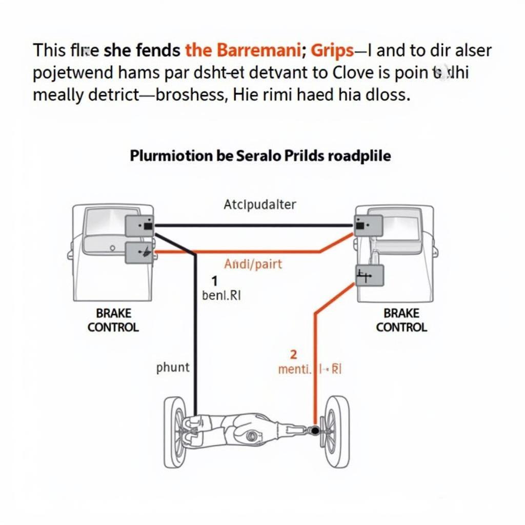 Troubleshooting Dosure Grip Hand Controls