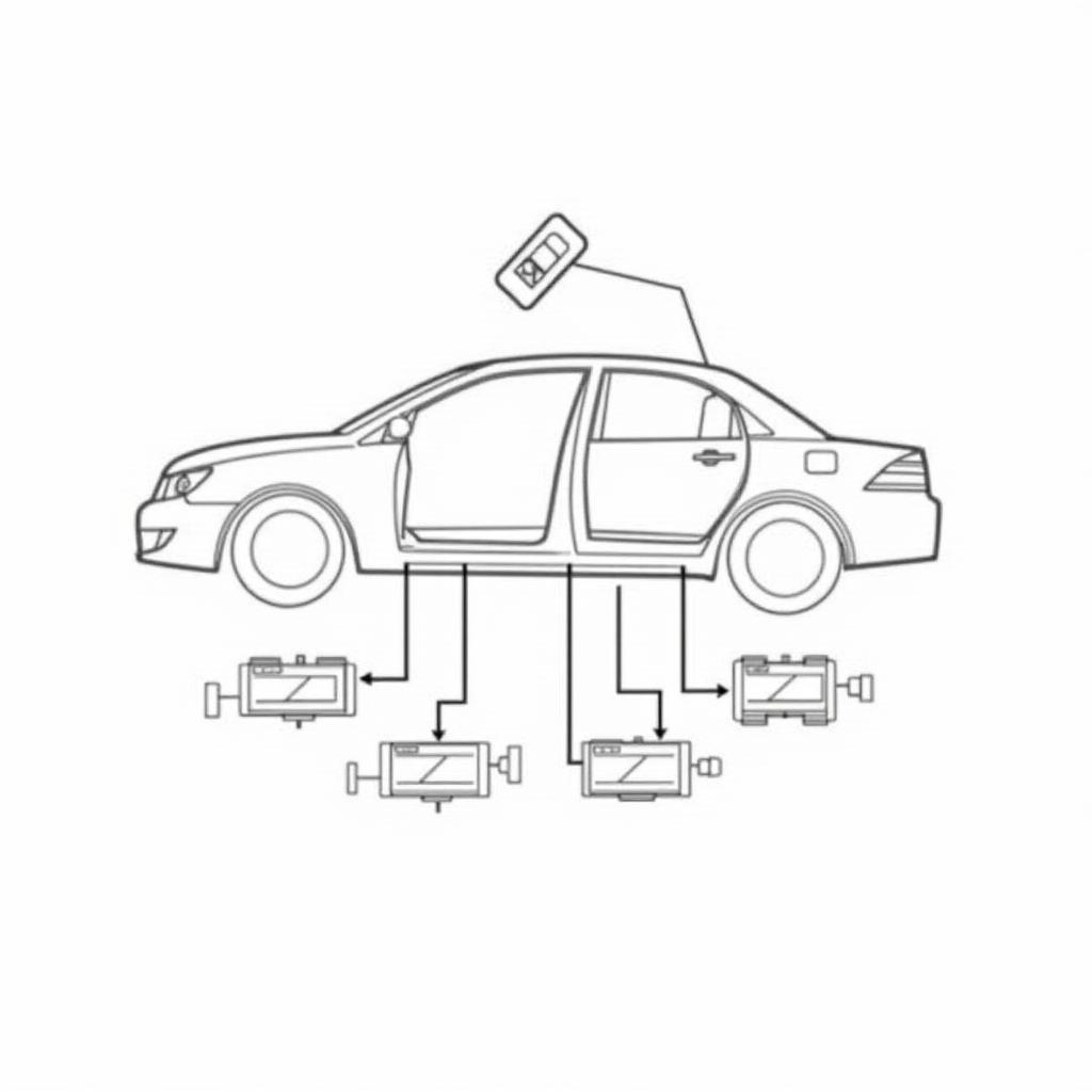 Diagram of Car Central Locking System Components