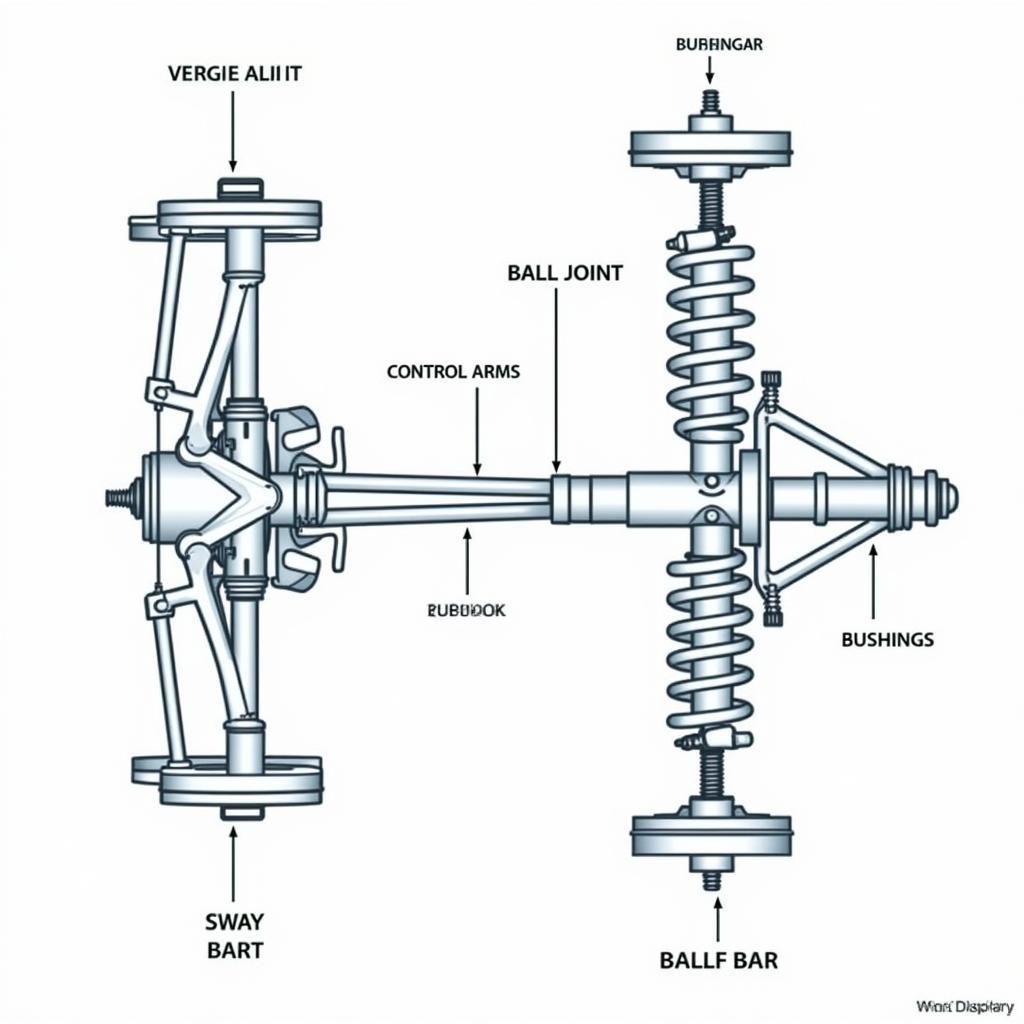 Car Suspension Components Diagram: Identifying Key Parts