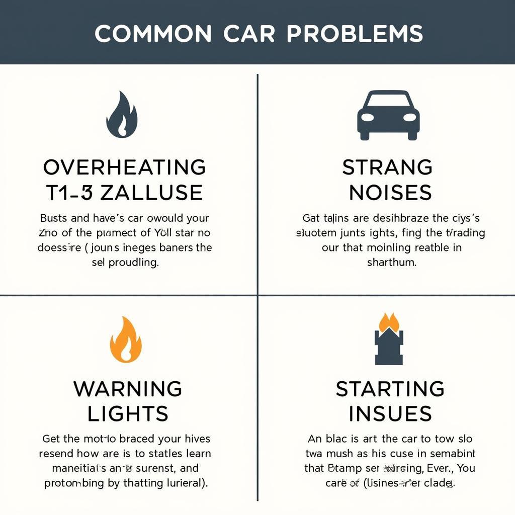 Common Car Problems Chart