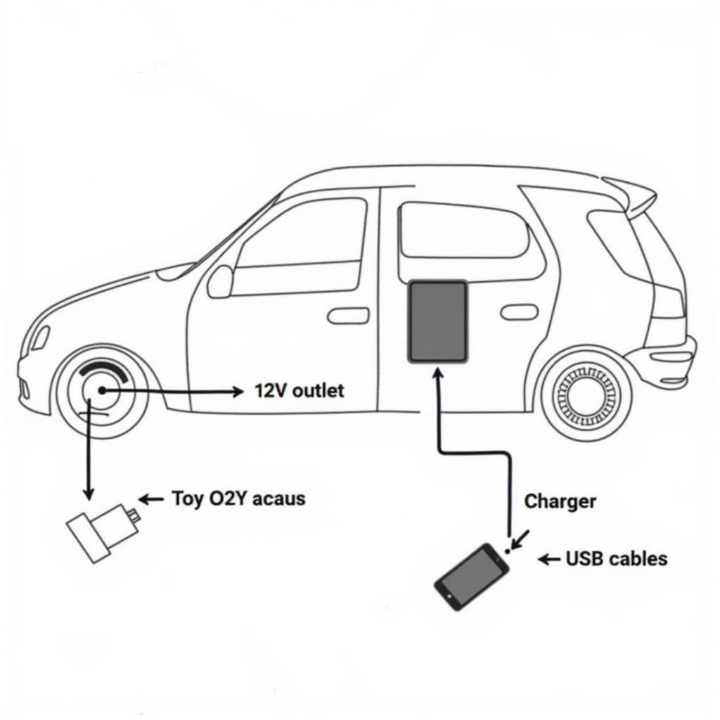 Diagnosing Car Charger Problems