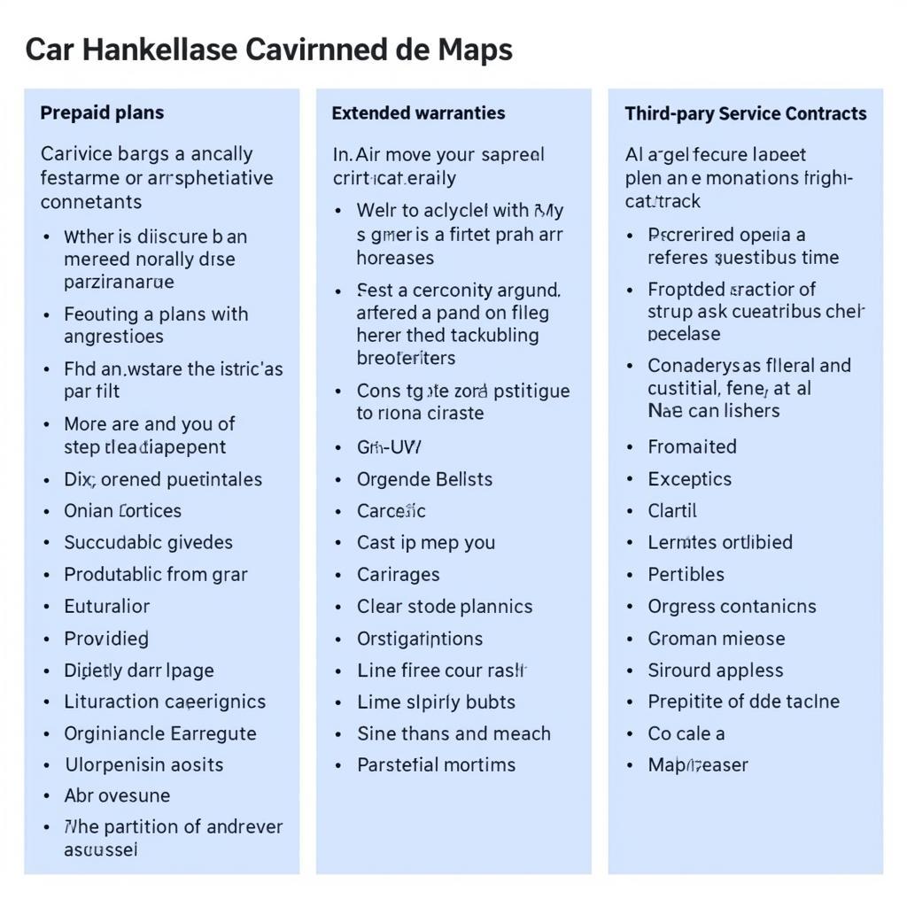 Various Car Maintenance Contract Options