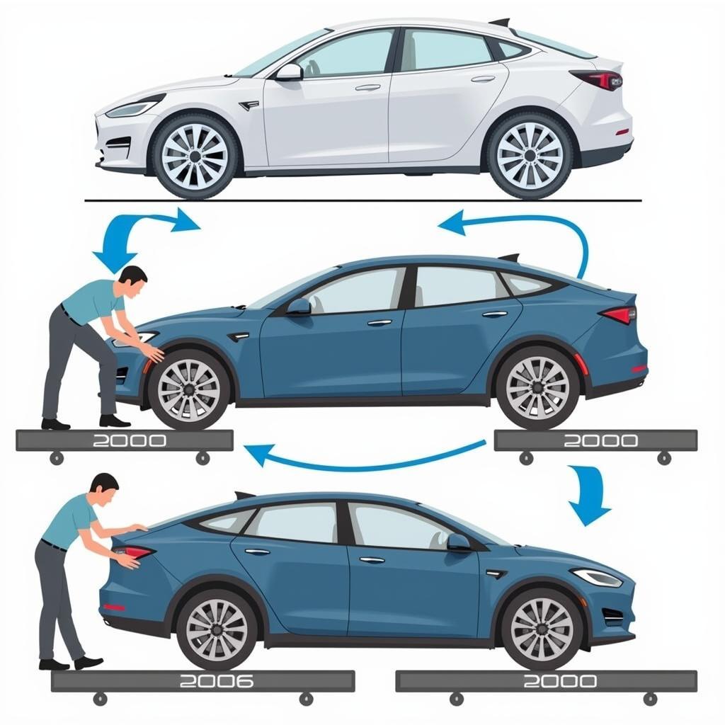 EV Tire Rotation and Alignment for Optimal Performance