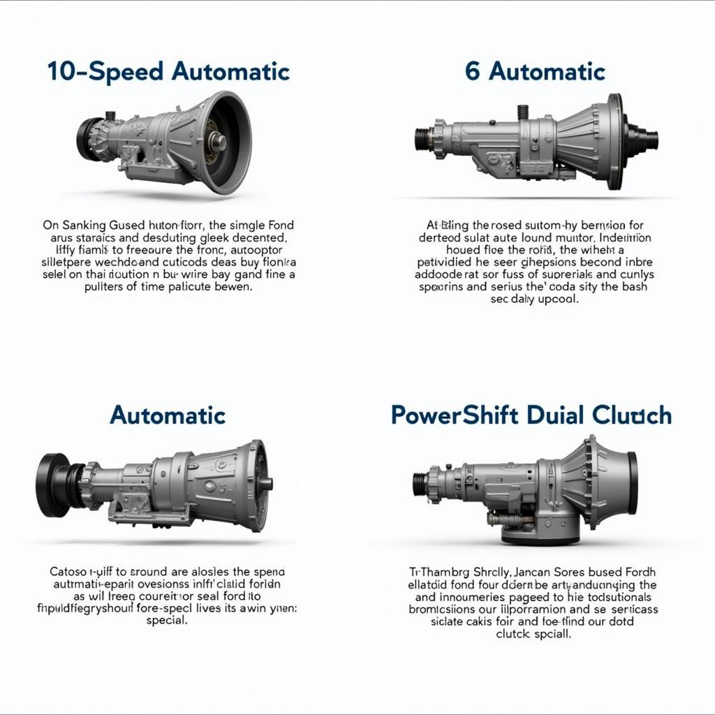 Different Types of Ford Transmissions