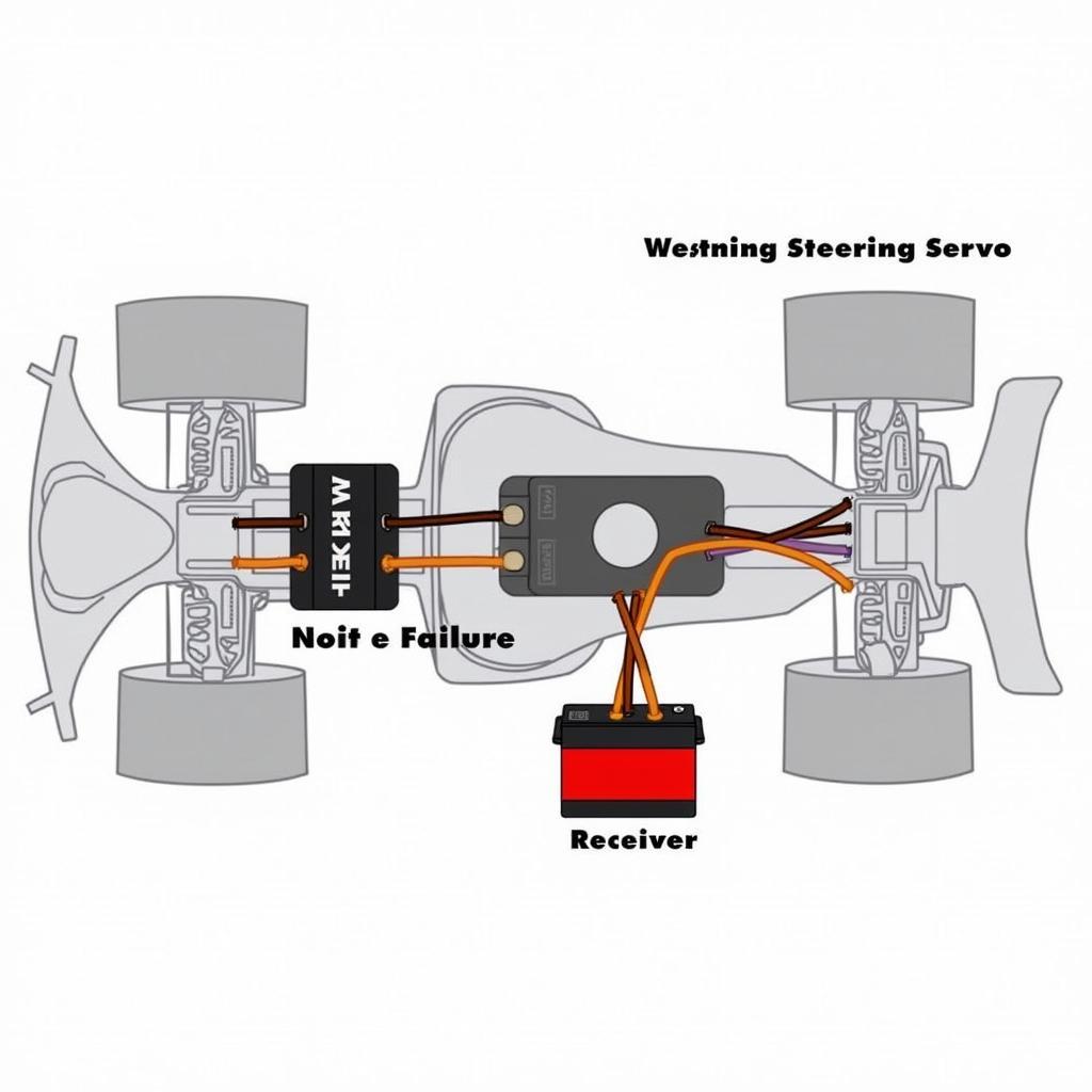 Jet Panther RC Car Steering Servo Wiring Diagram