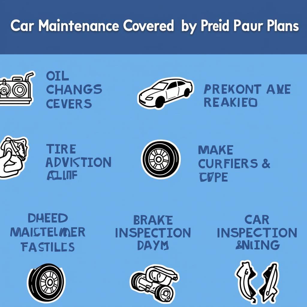 Prepaid Car Maintenance Coverage Explained