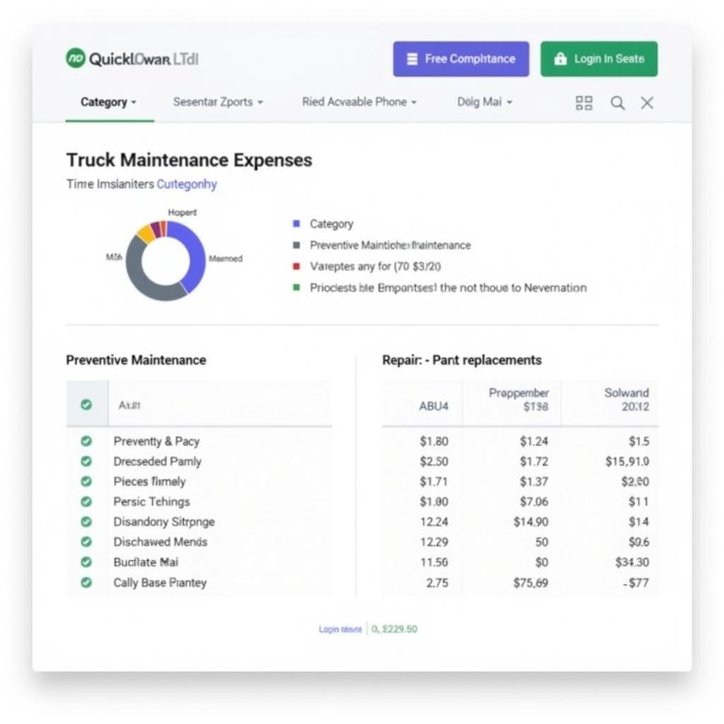 QuickBooks Categories for Truck Maintenance