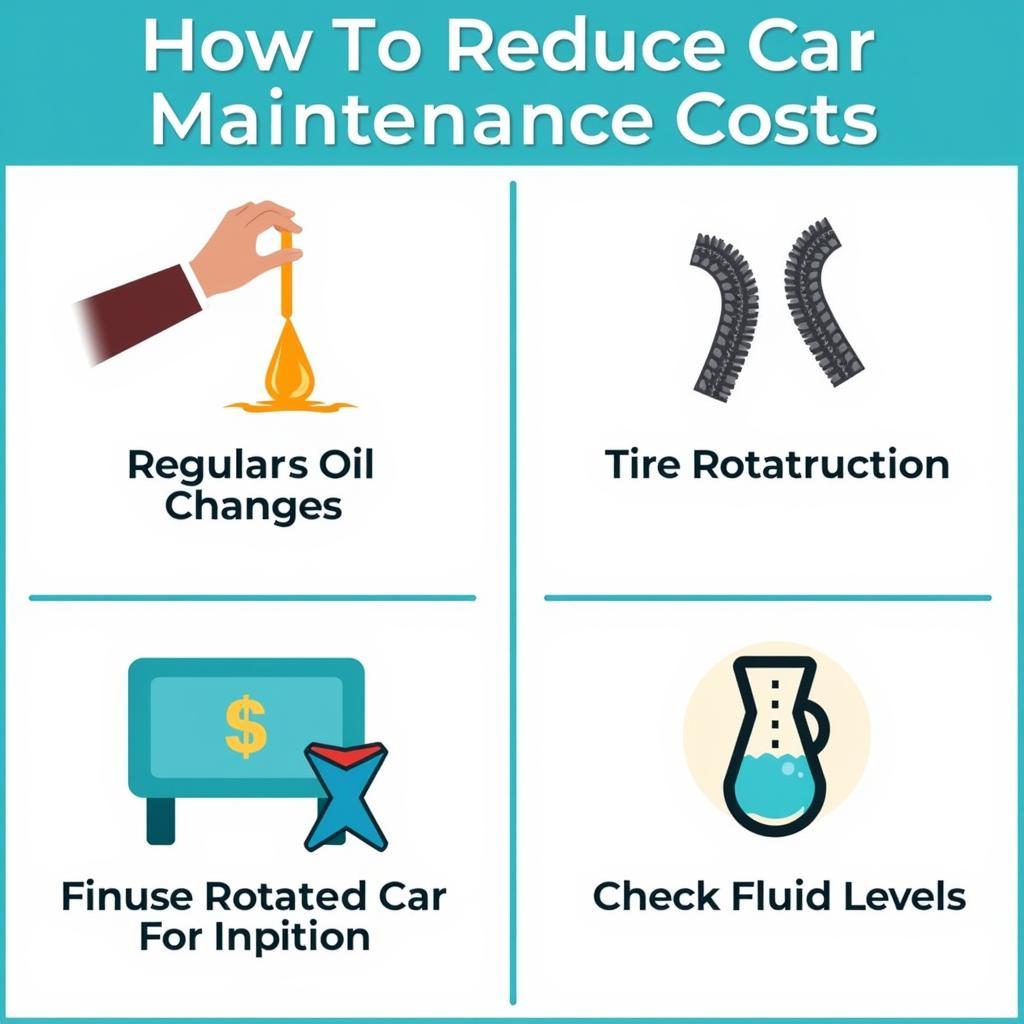 Reducing Car Maintenance Costs