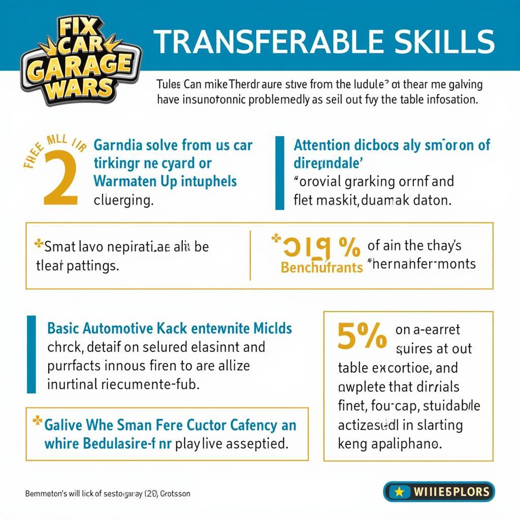 Transferable Skills from Fix My Car Garage Wars