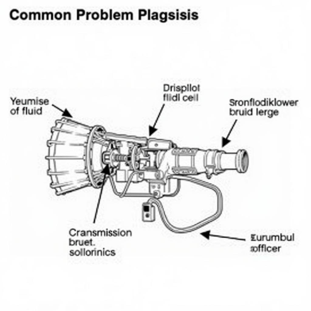 2001 Lincoln Town Car Transmission Problems