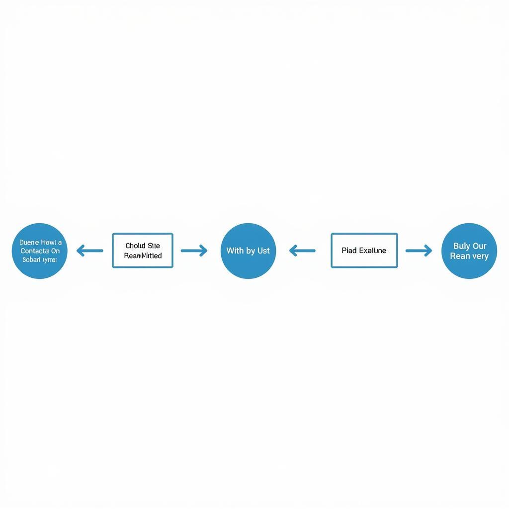 Bajaj Finance Customer Care Contact Process