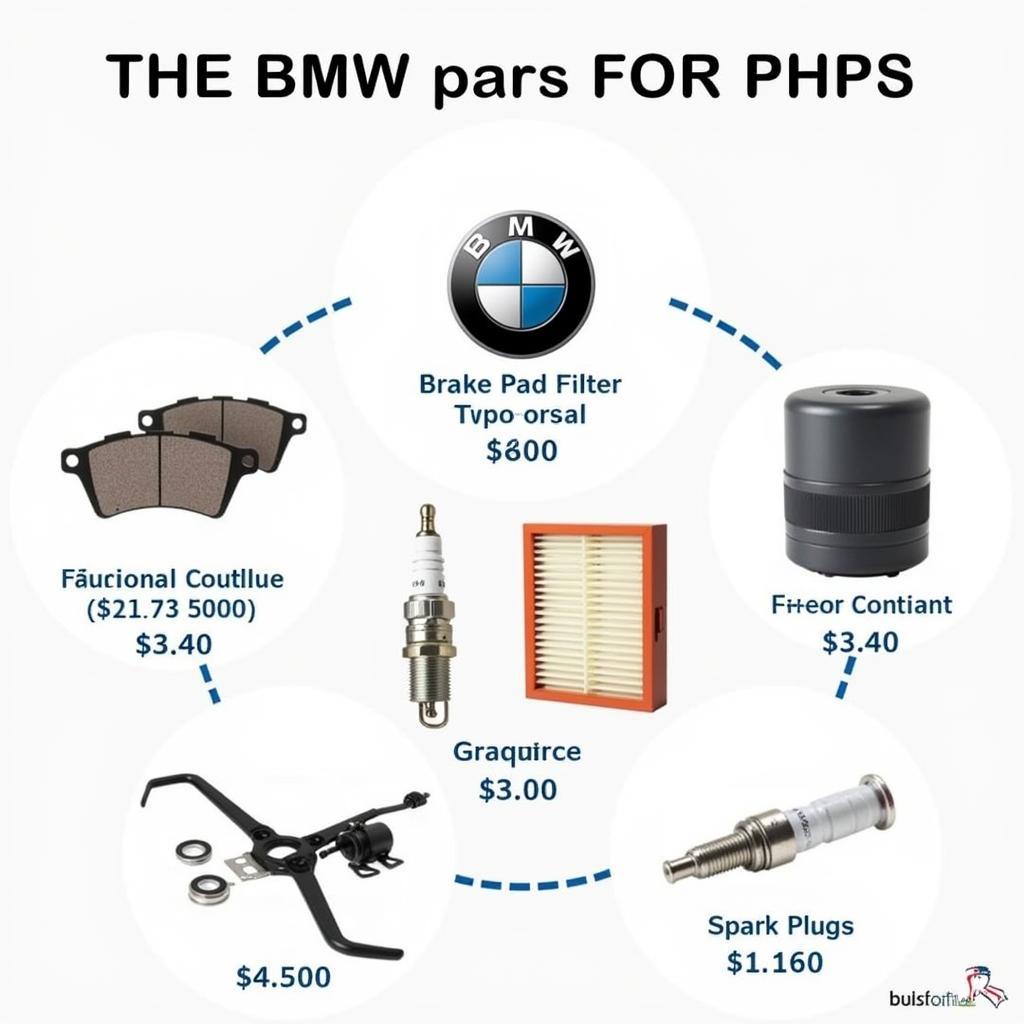 BMW Used Car Maintenance Parts