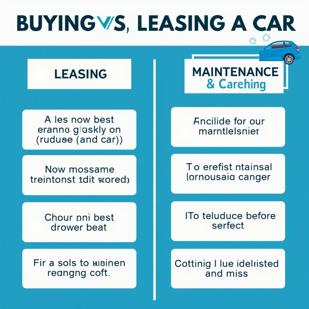 Buy vs Lease Car - Maintenance Considerations