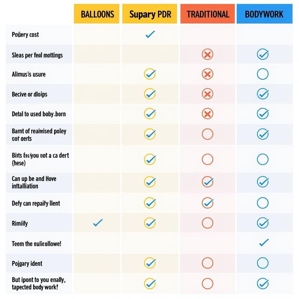 Car Dent Repair Options