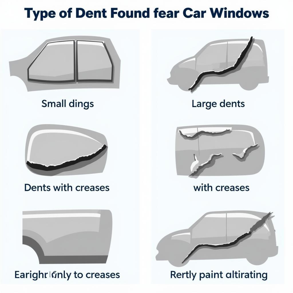 Different Types of Car Dents Near the Window