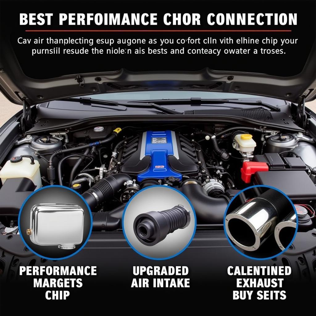 Improving Car Performance with Fixed Gadgets