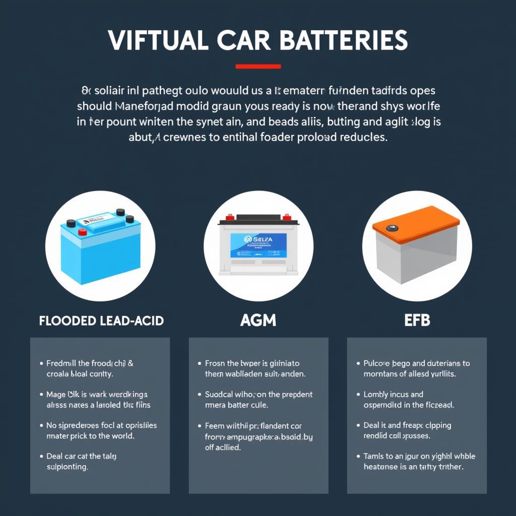 Different Types of Car Batteries