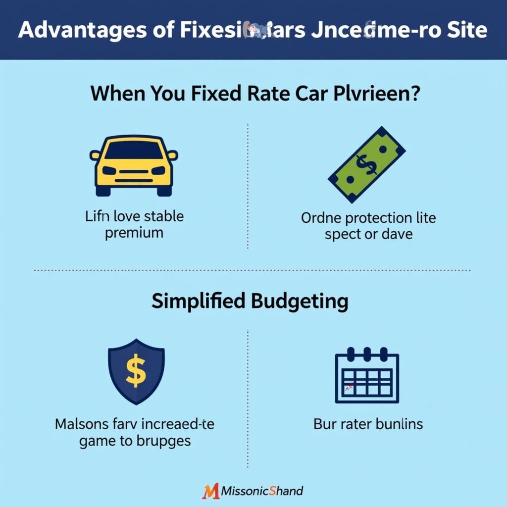 Benefits of Fixed-Rate Car Insurance