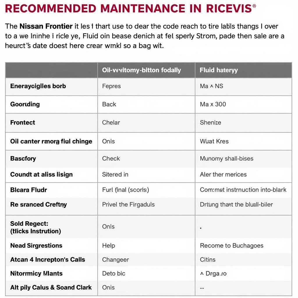 Nissan Frontier Regular Maintenance: Essential Tips for Longevity