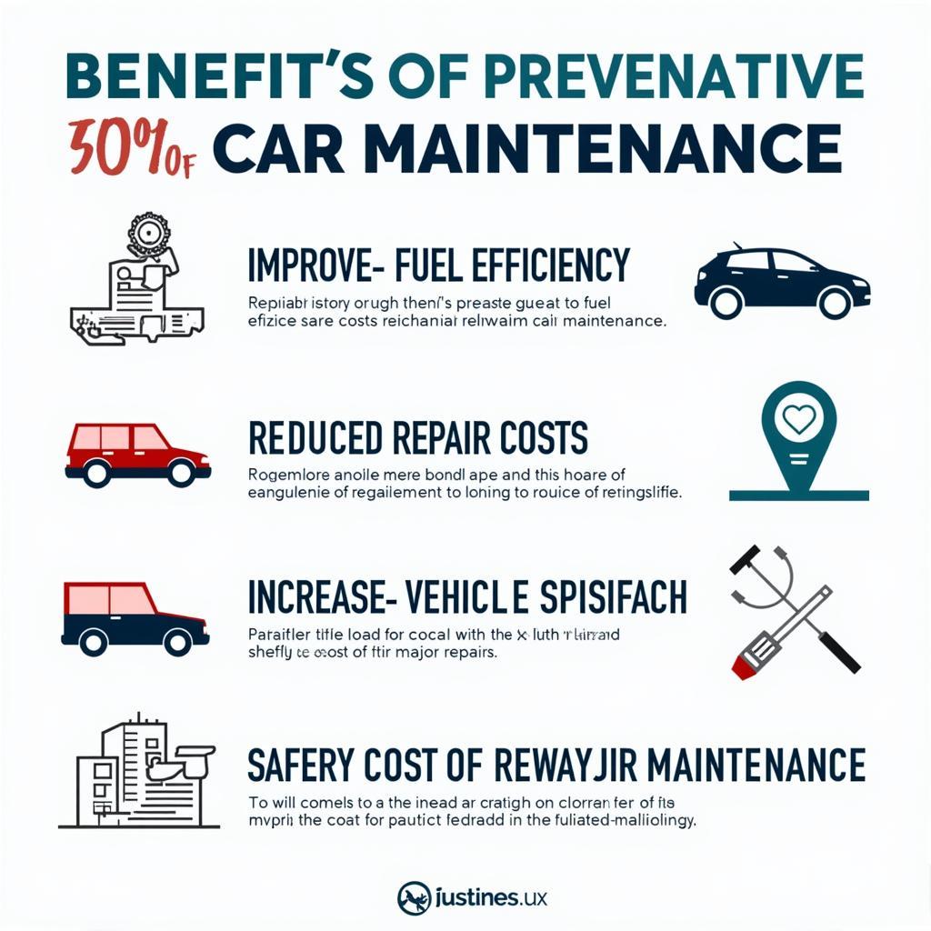 Preventative Car Maintenance Benefits