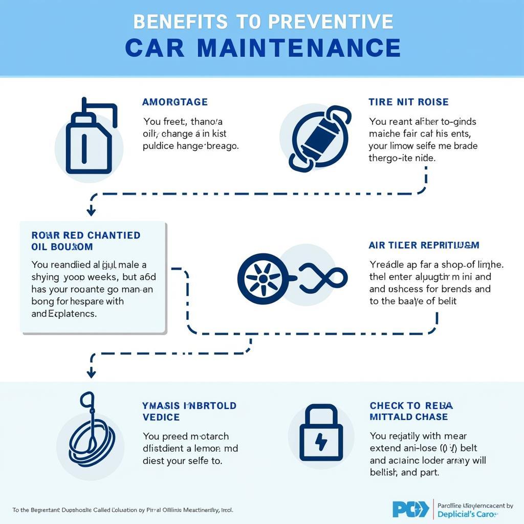 Preventative Car Maintenance Tips